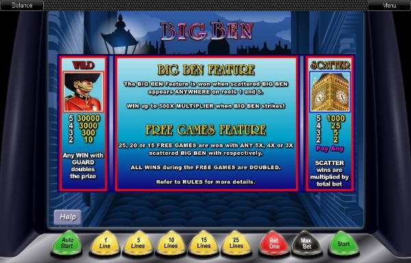 EURO 280 Free Casino Ticket at Party Casino