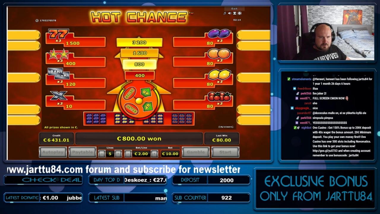 70 FREE Spins at Dunder Casino