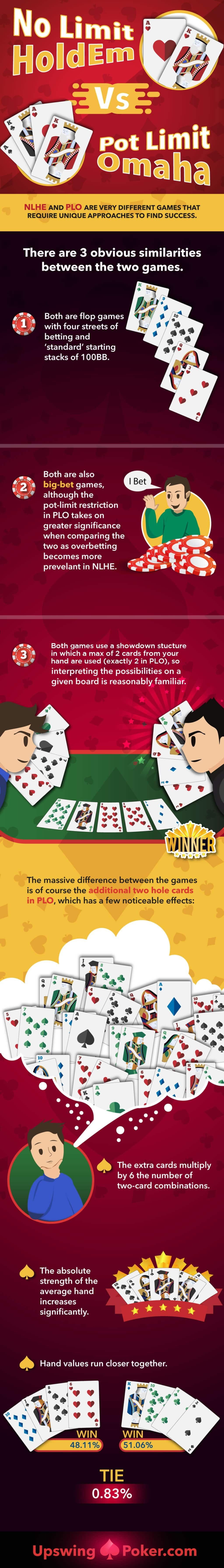 €4165 no deposit at CasiPlay Casino