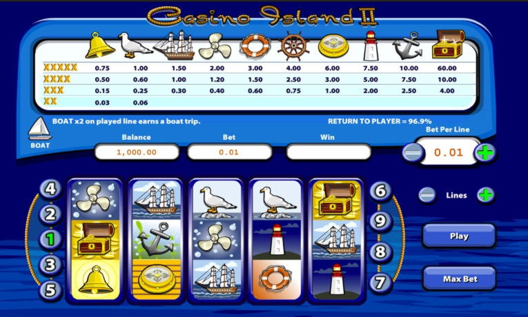 125 FREE Spins at Platin Casino