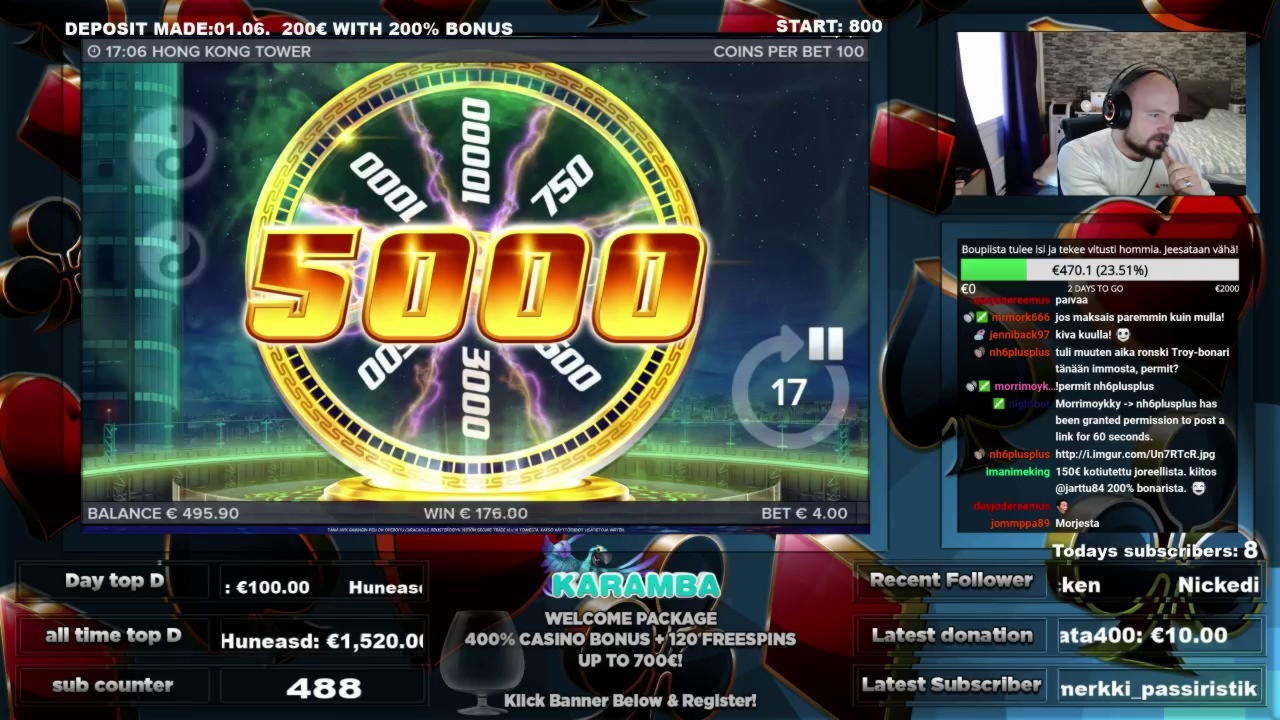 €2480 No deposit bonus casino at Campo Bet Casino