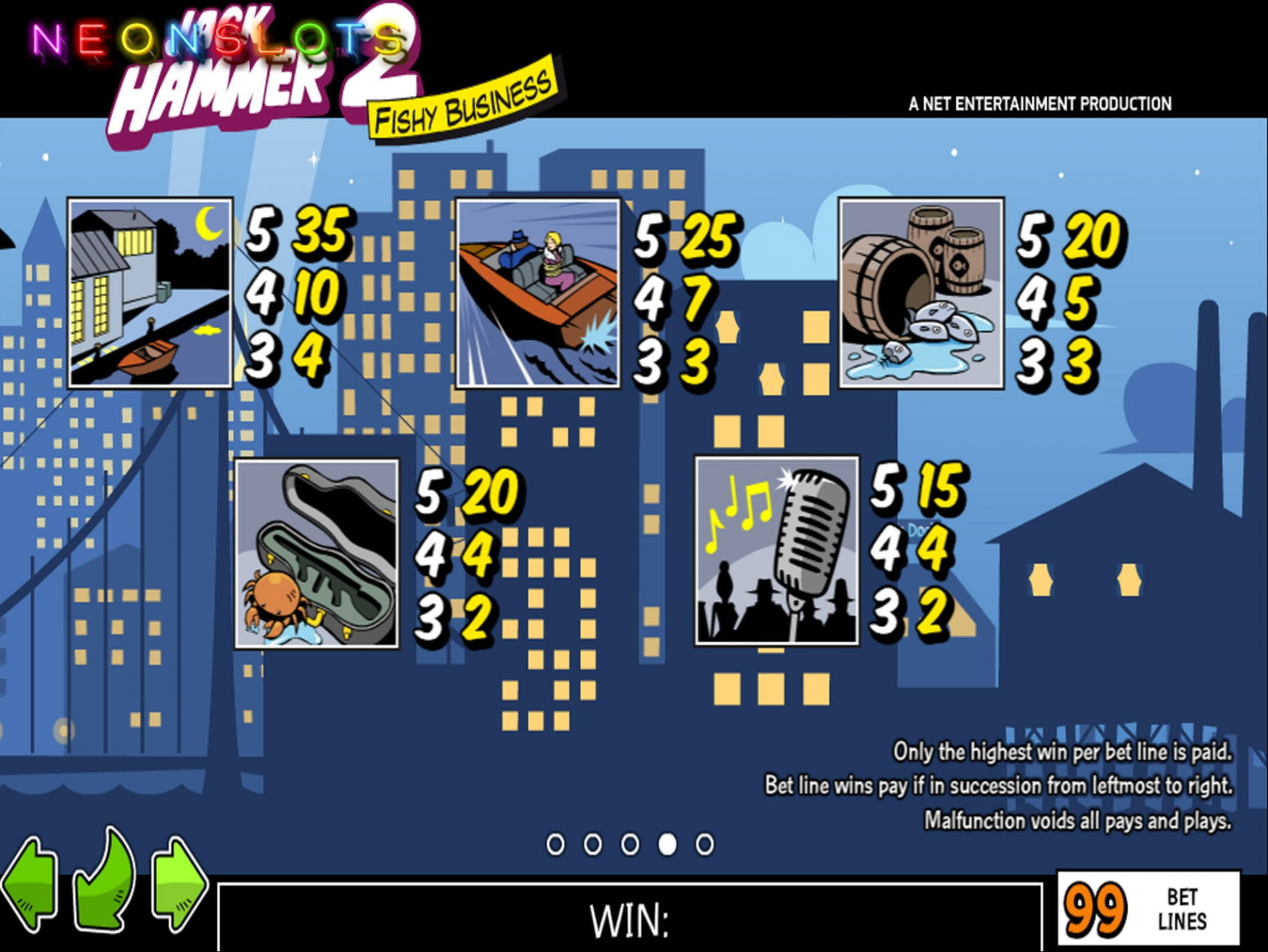 £65 Tournament at Party Casino