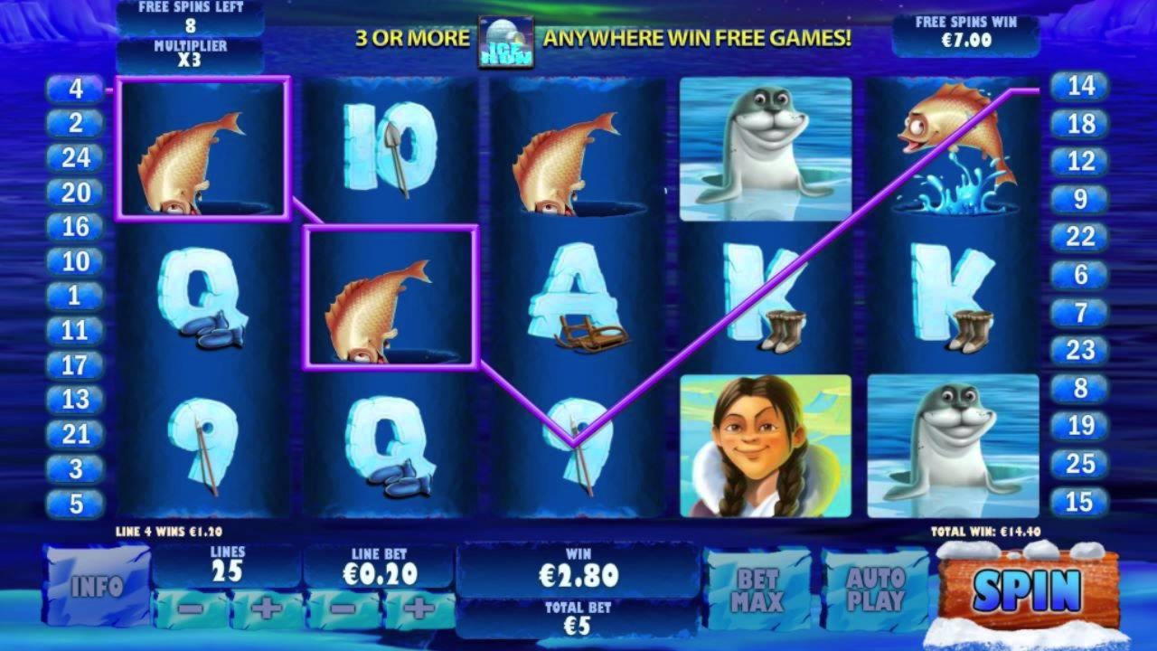 EURO 3065 No deposit at Wild Blaster Casino