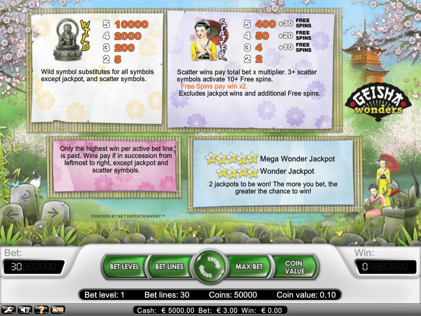 $3520 No deposit bonus code at Malina Casino