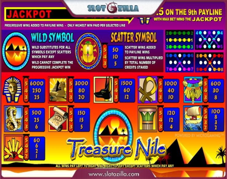 EURO 195 Casino chip at Mrgreen Casino