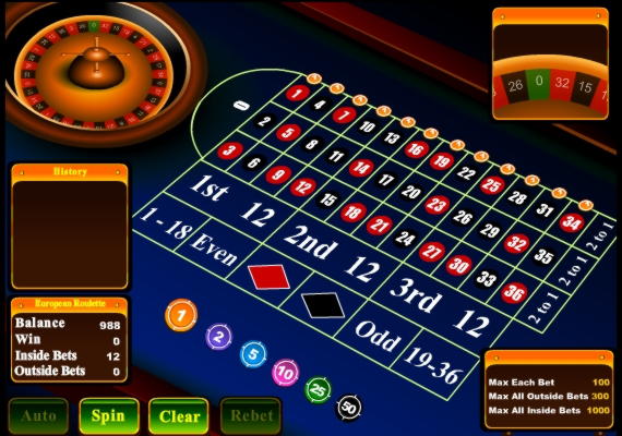EURO 4170 No deposit casino bonus at Malina Casino