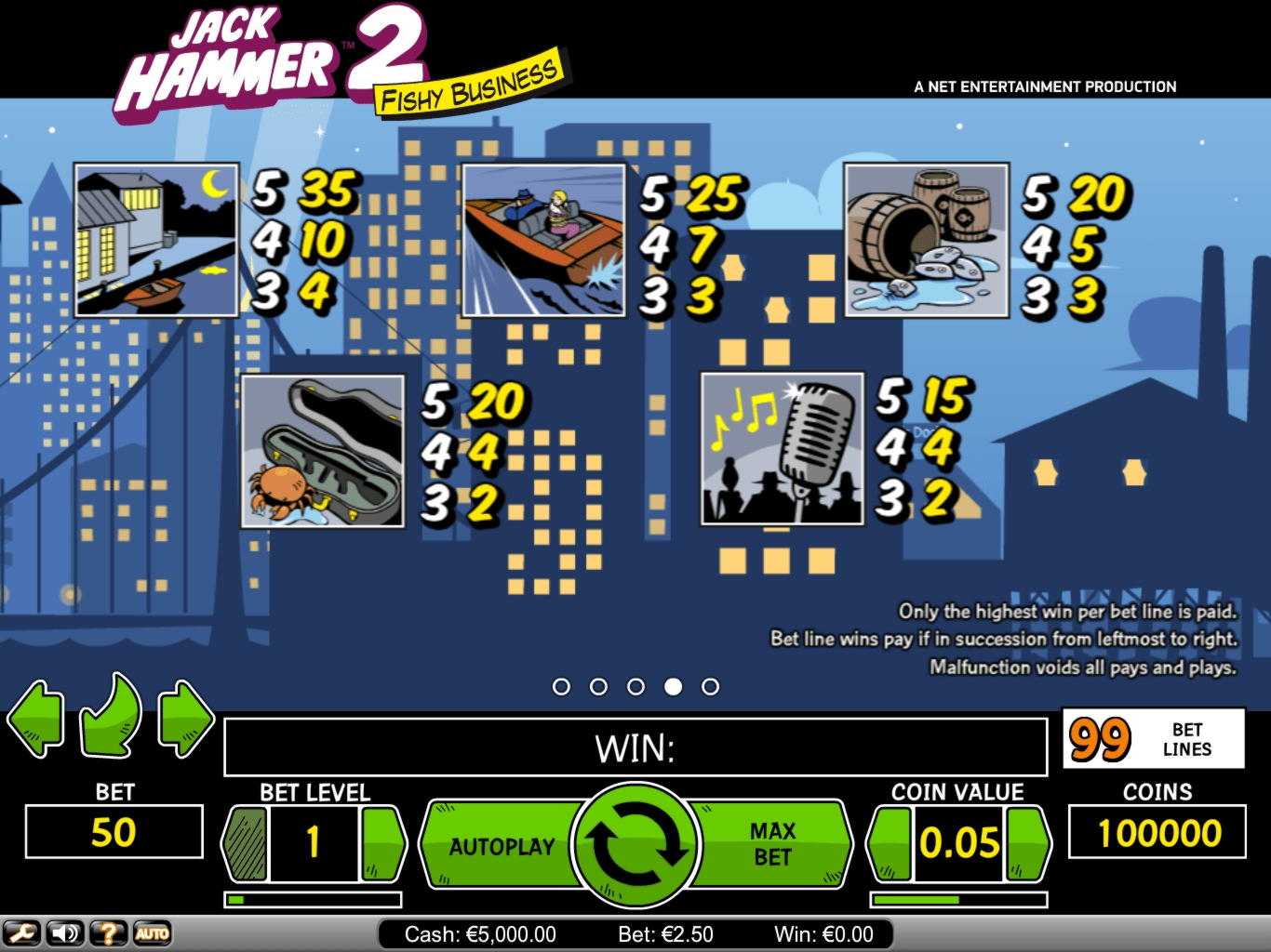 €520 FREE CASINO CHIP at LSbet Casino