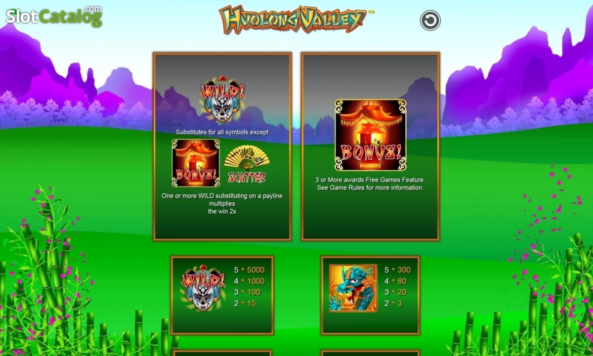 €200 FREE Chip Casino at Party Casino