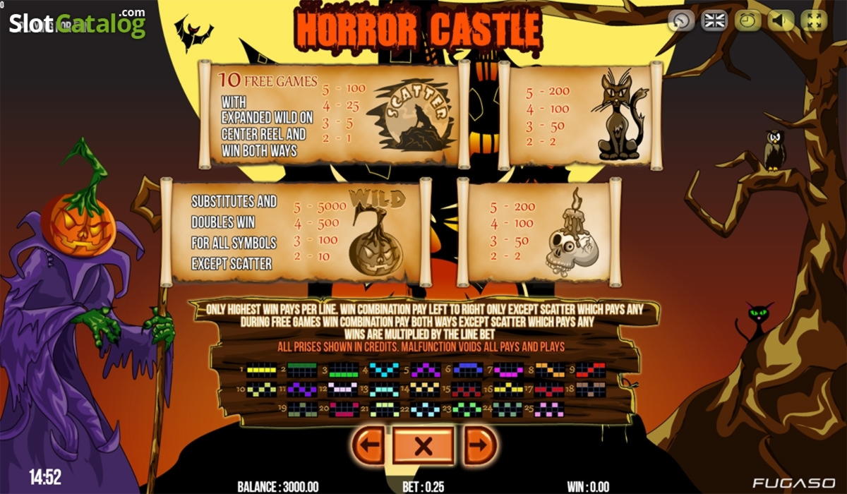 $450 free casino chip at Zet Casino
