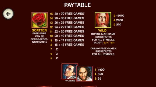 €485 Tournament at Cadoola Casino