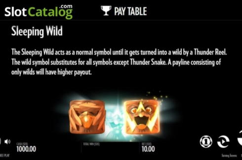 $3940 NO DEPOSIT BONUS CODE at Video Slots Casino