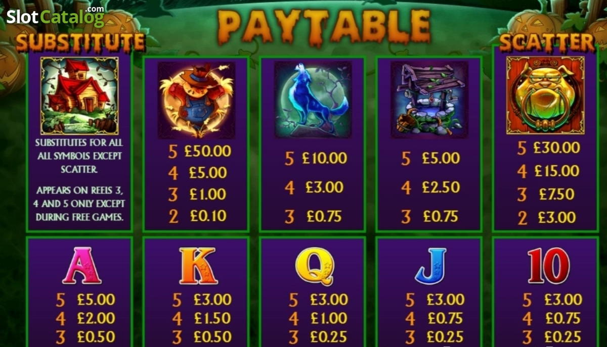 $2495 NO DEPOSIT BONUS at YoYo Casino