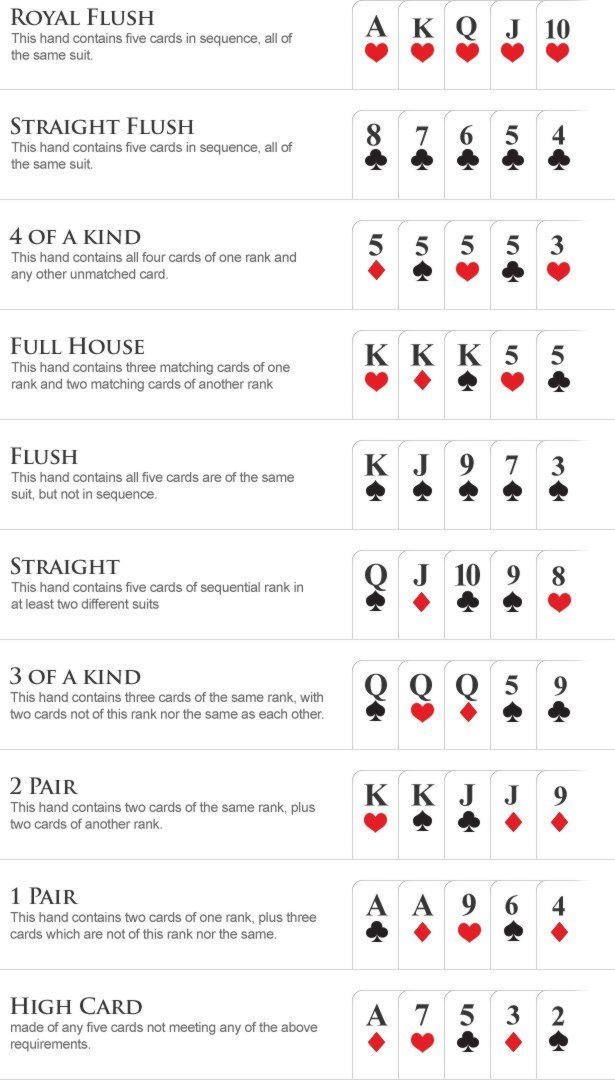 Eur 510 NO DEPOSIT BONUS CODE at King Billy Casino