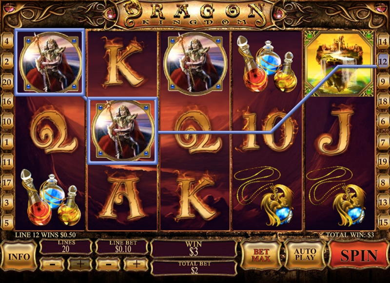 €490 FREE CHIP CASINO at Slots Million Casino