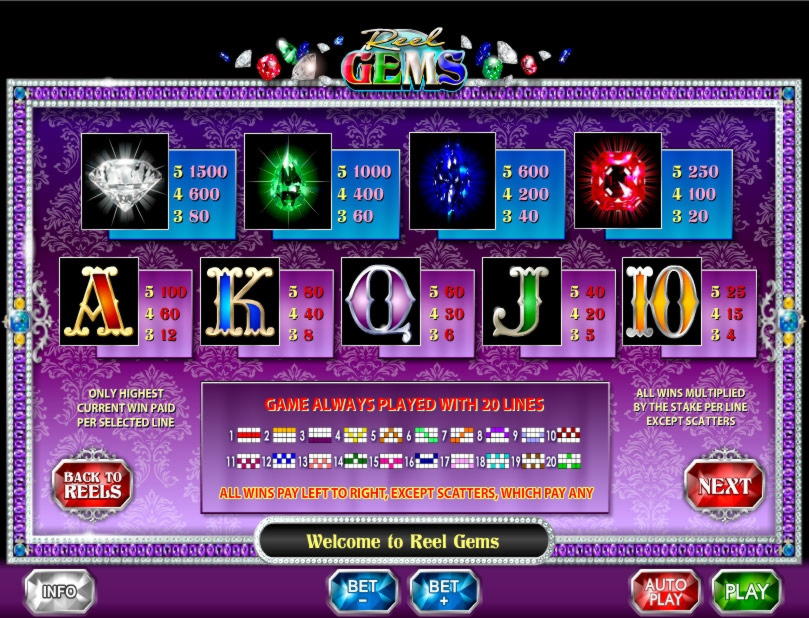 ﻿$90 Free Chip at CasiPlay Casino