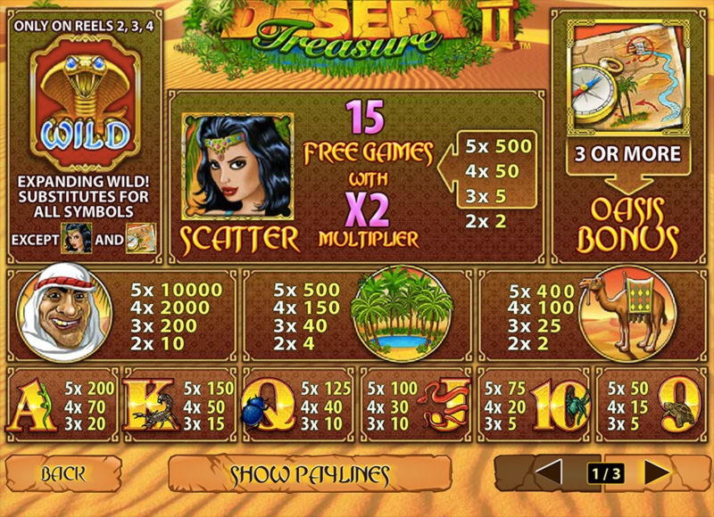 €415 Free chip at Zet Casino