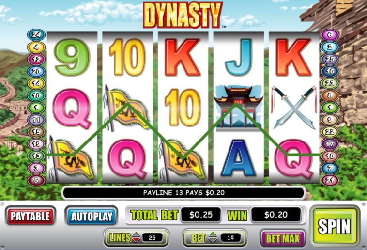 ﻿$85 Casino Chip at Campo Bet Casino