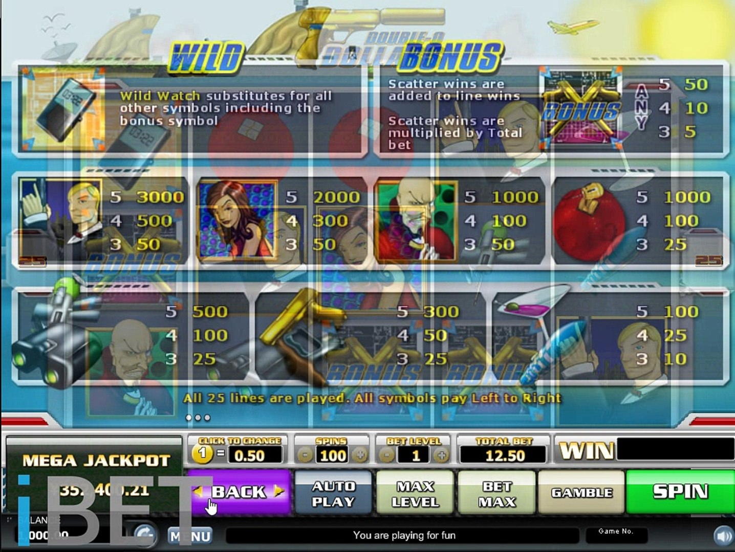 €340 Free Casino Ticket at Slots Million Casino