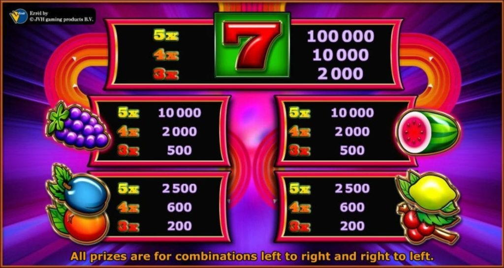 470% Deposit match bonus at Dunder Casino