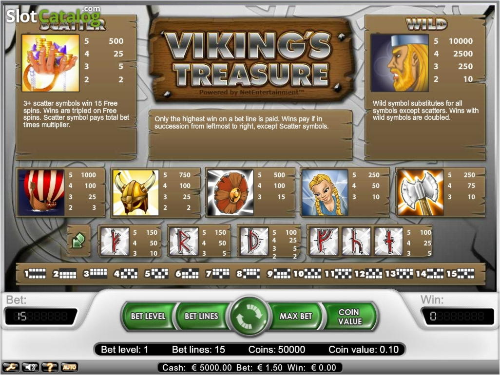 985% Casino Welcome Bonus at Buran Casino