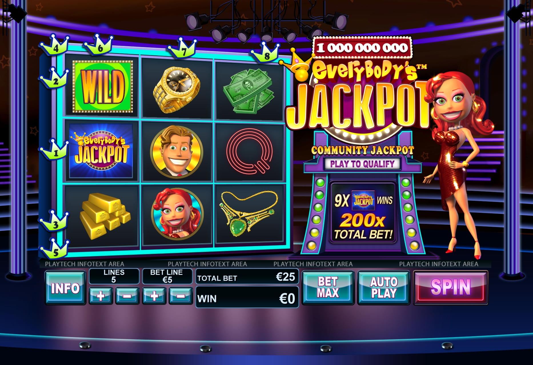 Eur 935 Online Casino Tournament at Boa Boa Casino