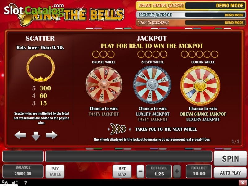 $490 Daily freeroll slot tournament at Unique Casino