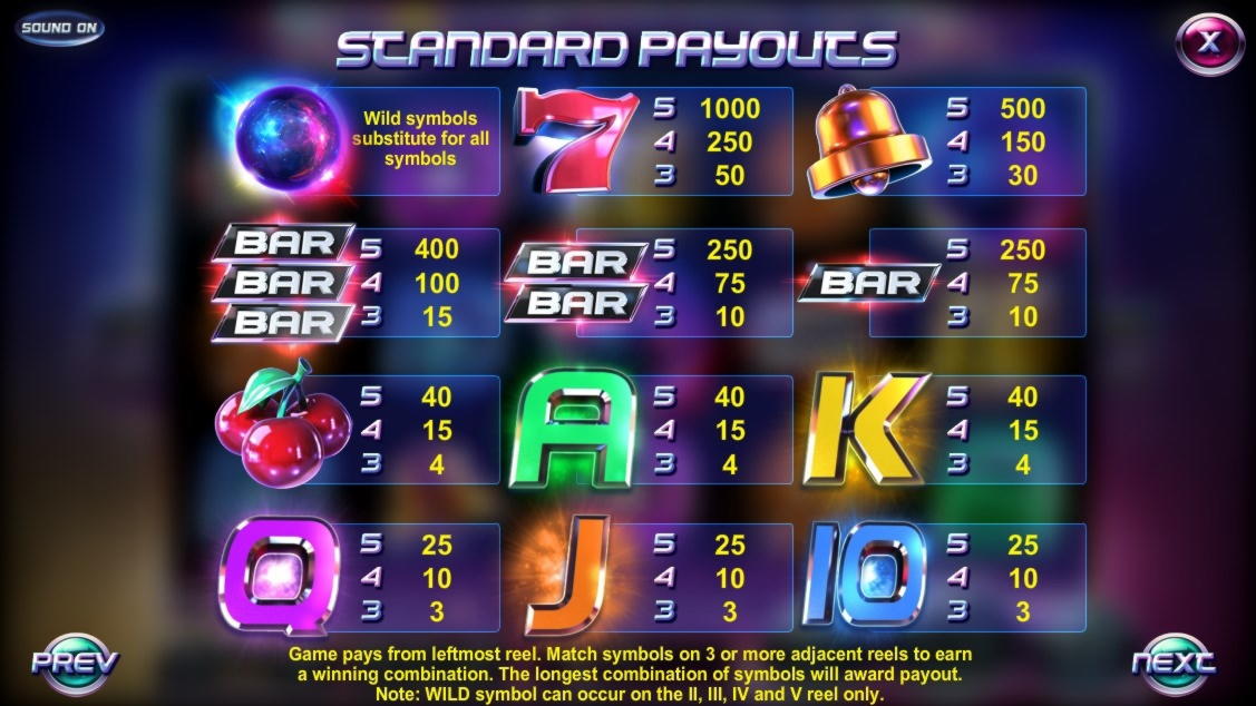 EURO 1430 No Deposit at Zet Casino