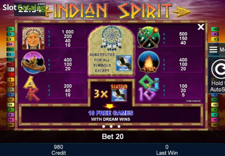 Eur 280 FREE Chip Casino at YoYo Casino