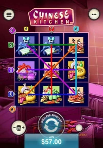 EURO 425 Daily freeroll slot tournament at CasiPlay Casino