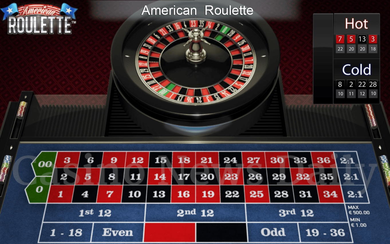 320% No Rules Bonus! at Campo Bet Casino