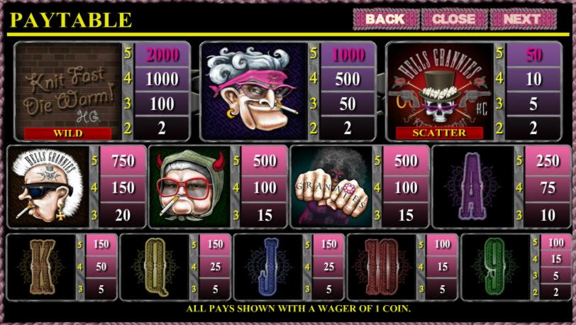 570% Match at a casino at Campo Bet Casino