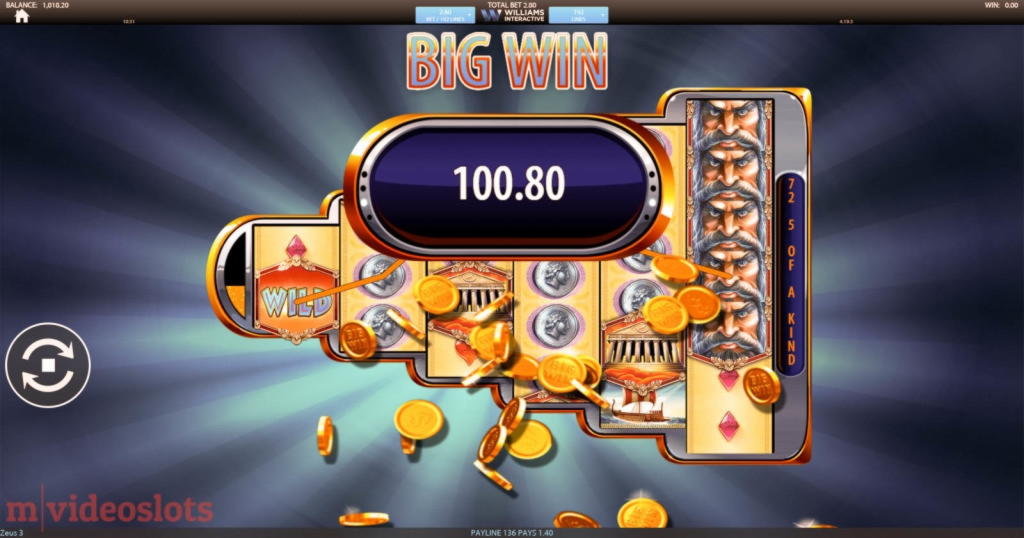 EUR 360 Tournament at Slots Million Casino