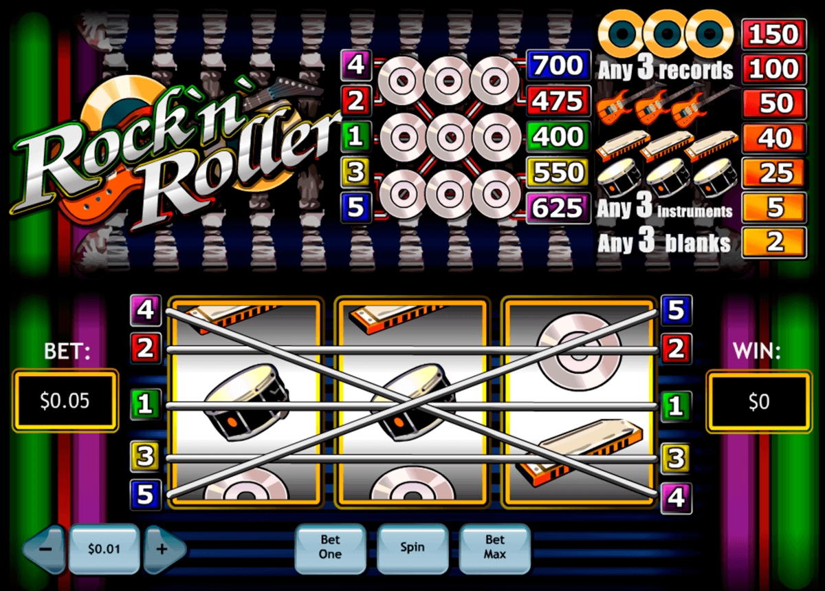 $4440 No Deposit Bonus Casino at Unique Casino