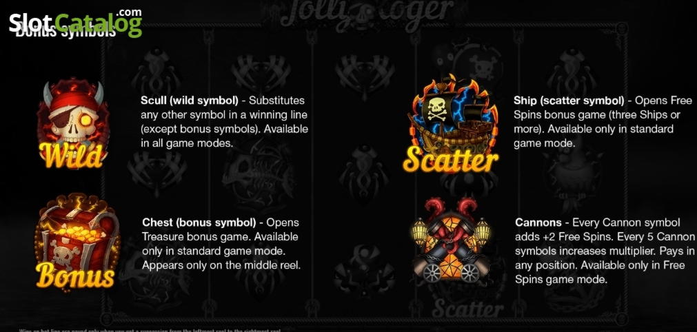 $22 Tournament at Unique Casino