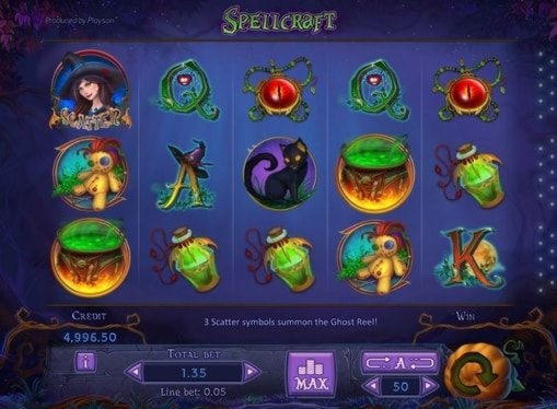 33 Free spins at Slots Million Casino