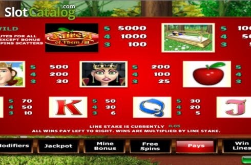 €222 Free Money at Malina Casino
