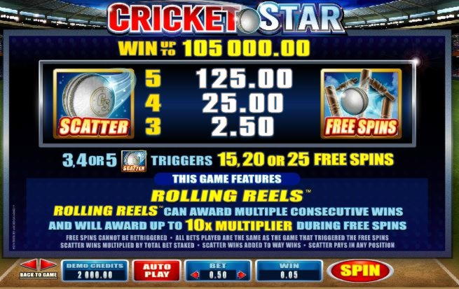 545% Best Signup Bonus Casino at Reload Bet Casino