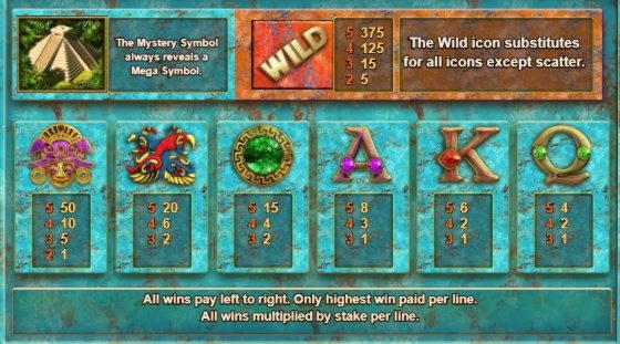 EUR 500 Tournament at Alf Casino