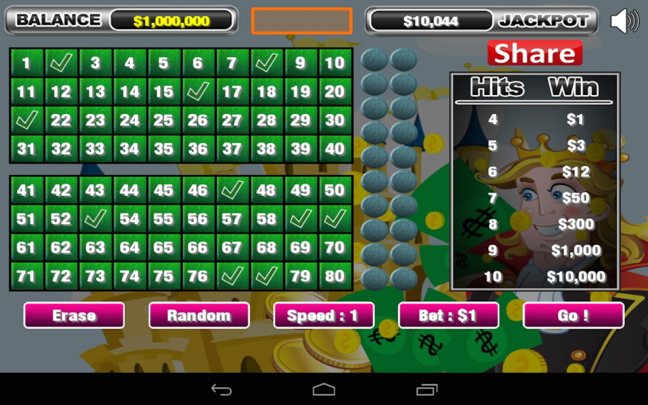 $555 free casino chip at Slots Million Casino
