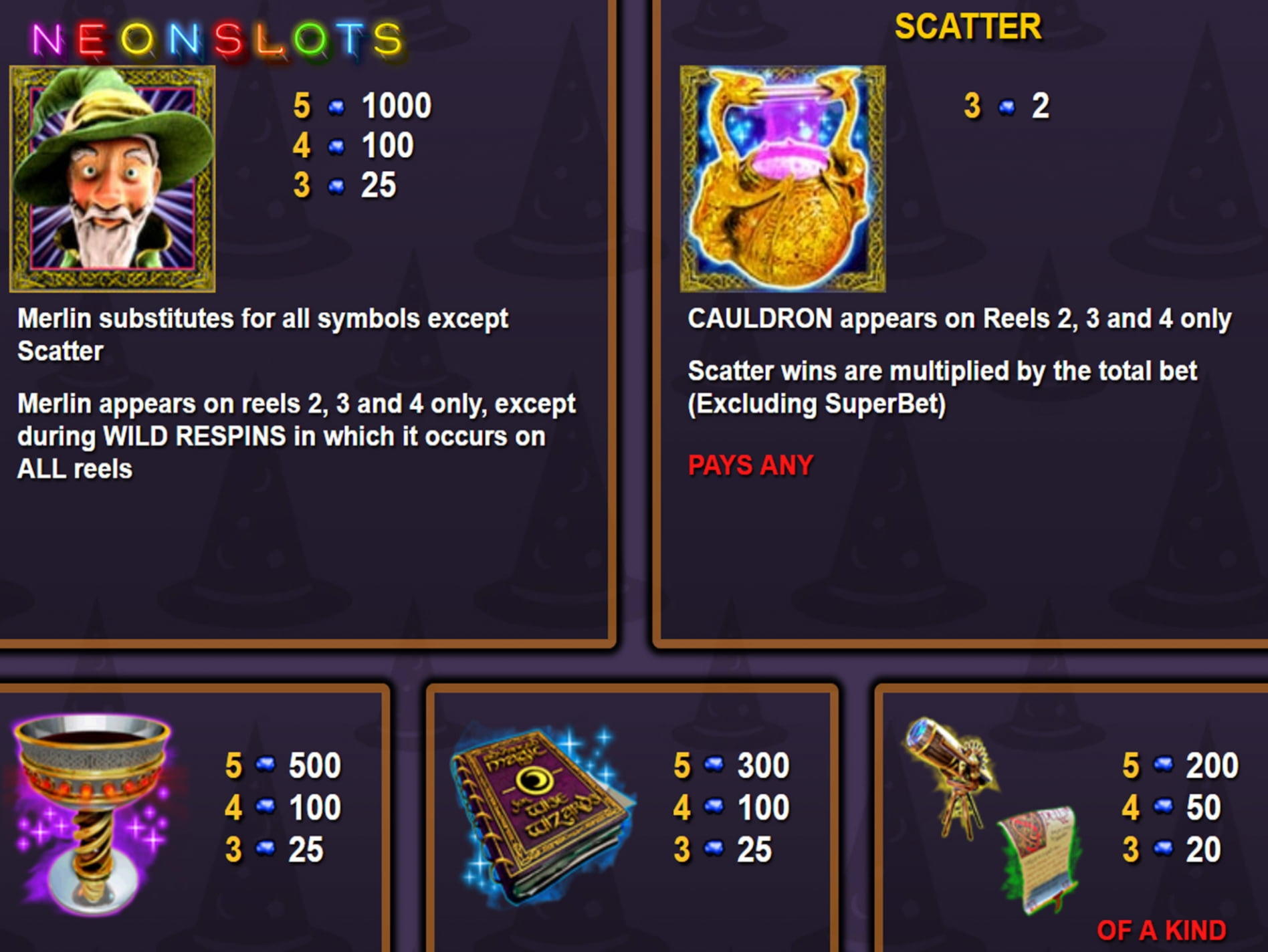 $770 Online Casino Tournament at Genesis Casino