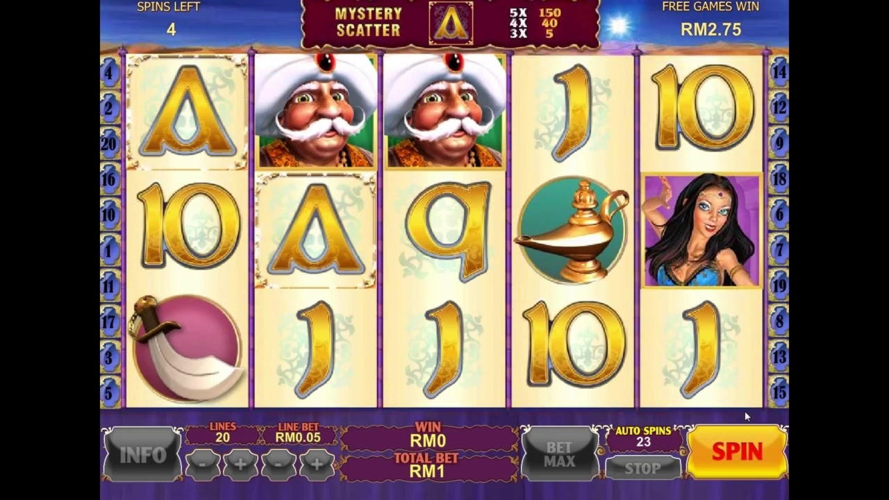 $575 Online Casino Tournament at Party Casino