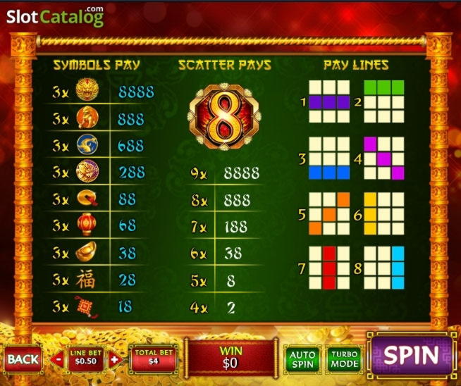 €60 Tournament at Video Slots Casino