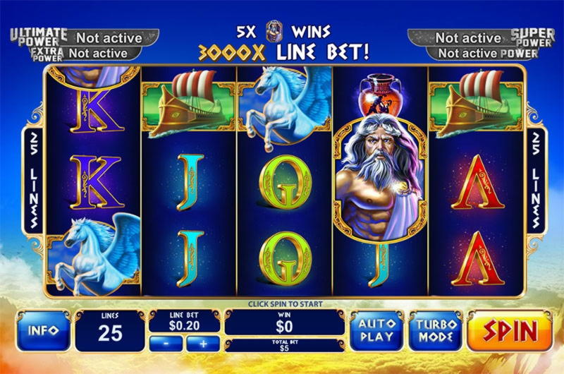 EURO 3915 NO DEPOSIT CASINO BONUS at Platin Casino