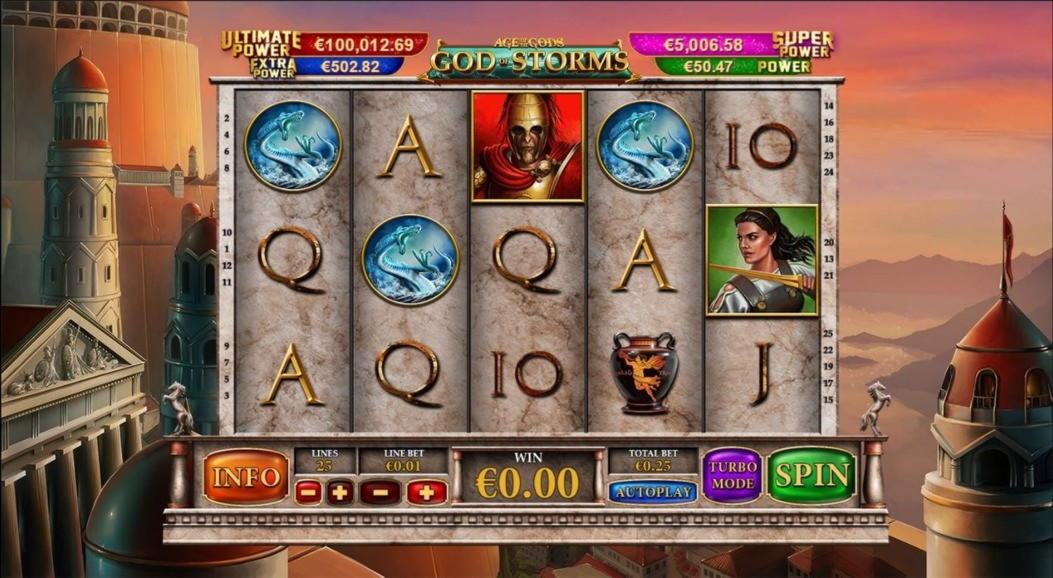 115% First deposit bonus at Dunder Casino