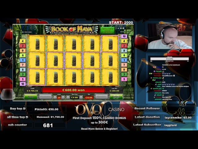 £4430 No Deposit Bonus Code at Wix Stars Casino