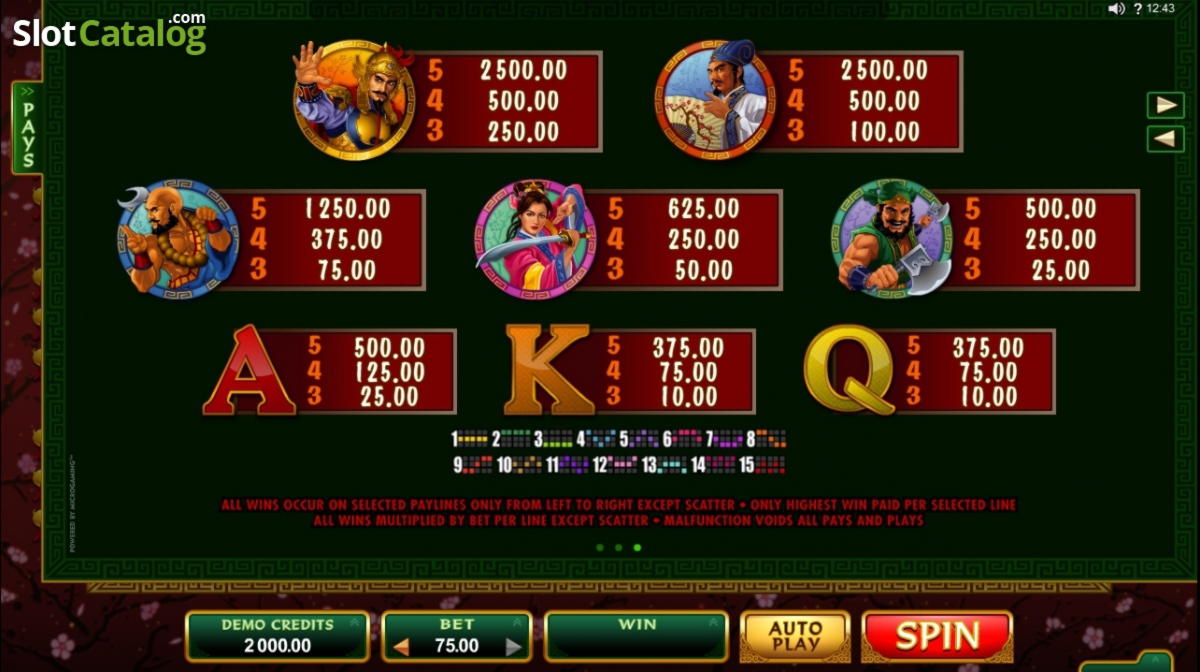 440% Match bonus at Slots Million Casino
