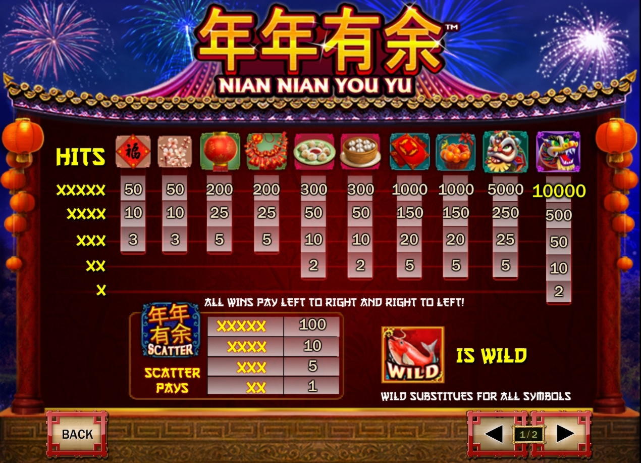 645% Casino Welcome Bonus at Wild Blaster Casino