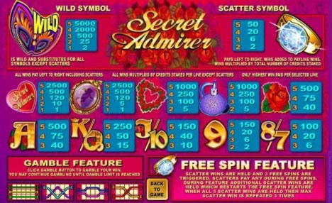 265 Loyalty Free Spins! at Slots Million Casino