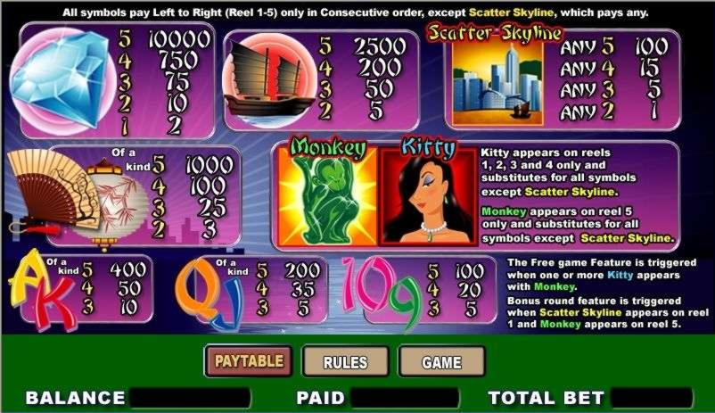 Eur 3970 No Deposit Casino Bonus at Boa Boa Casino