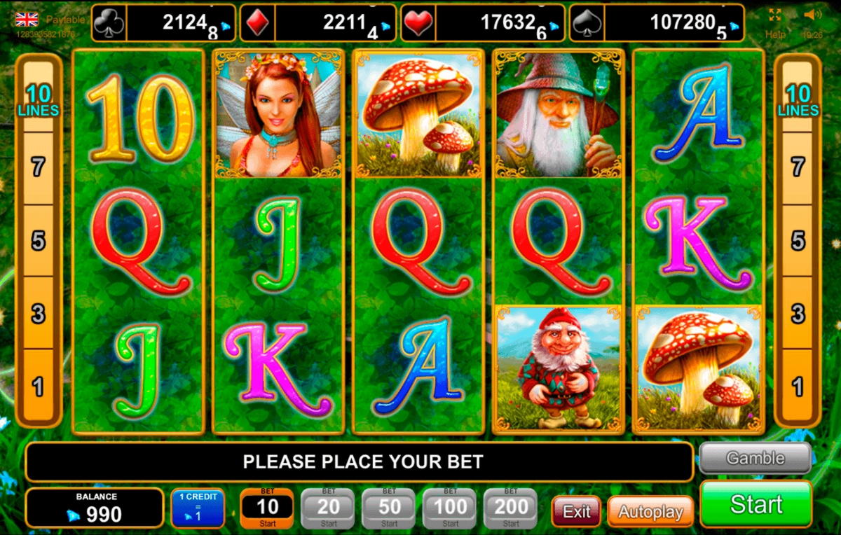 $460 free chip at Slots Million Casino